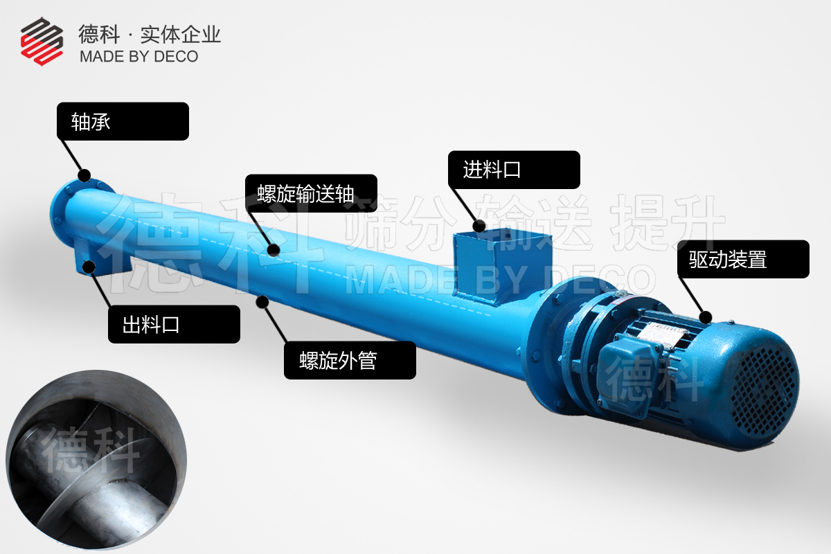 GX螺旋輸送機結構